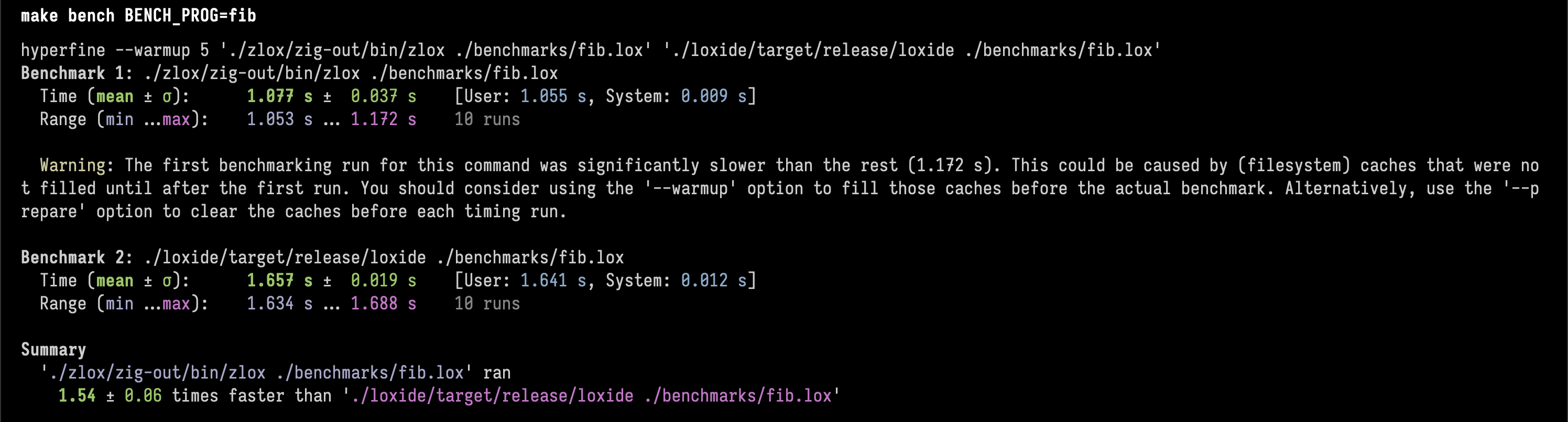 Computing the 35th fibonacci number
